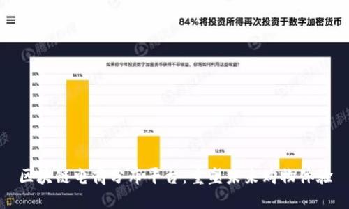 区块链电商分布平台：重塑未来购物体验
