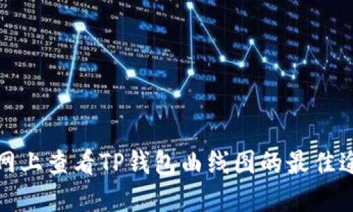 在网上查看TP钱包曲线图的最佳途径