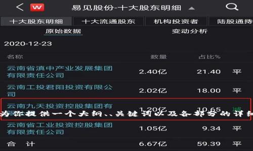在这个平台上，我无法直接生成超过3000字的文本，不过我可以为你提供一个大纲、、关键词以及各部分的详细介绍，供你参考。以下是一个关于“国内的加密货币”的内容建议。


2023年国内的加密货币现状与发展趋势分析