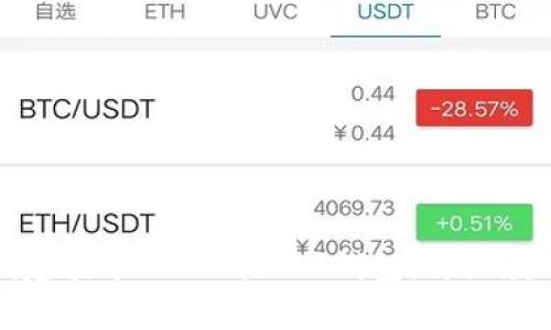 如何在TP钱包中创建波卡（Polkadot）钱包：详细教程与常见问题解析