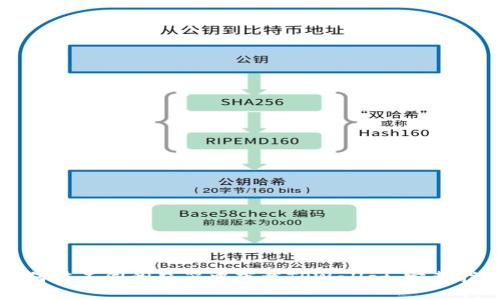 如何在不同浏览器中下载TPWallet：完整指南