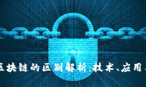 云平台与区块链的区别解析：技术、应用与未来发展