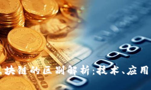 云平台与区块链的区别解析：技术、应用与未来发展
