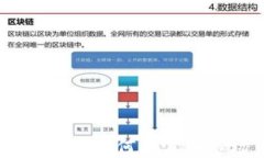 加密货币投资：如何在波