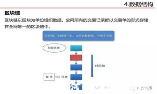 
加密货币投资：如何在波动市场中盈利