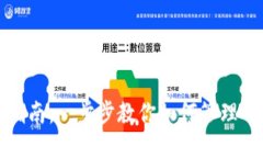 TPWallet授权管理指南：一步