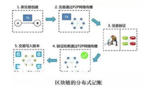 TPWallet跨链提币教程：轻松实现不同链间资产转移