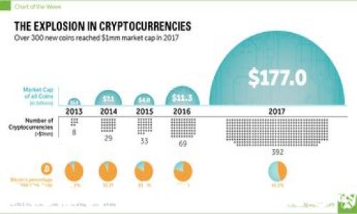 
加密货币限流原因解析：影响交易流通的关键因素