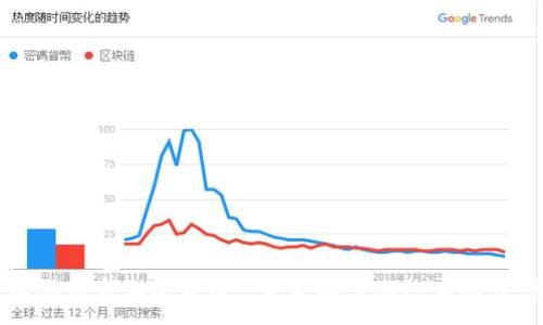 :
国际包裹加密货币: 未来物流的数字化转型