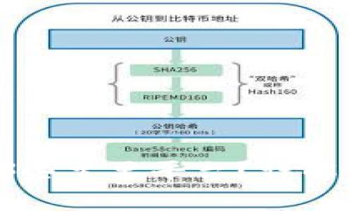 : 区块链市场上有哪些主要平台？详解各大平台特色与应用
