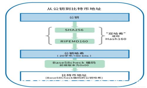 TP钱包转账成功但余额显示为零的原因及解决方案