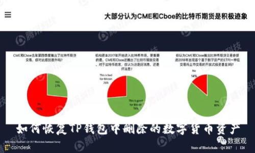 如何恢复TP钱包中删除的数字货币资产