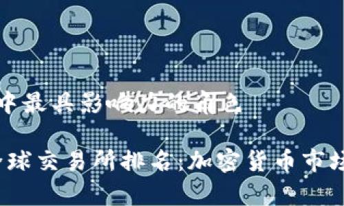影视作品中最具影响力的角色

2023年全球交易所排名：加密货币市场深度解析