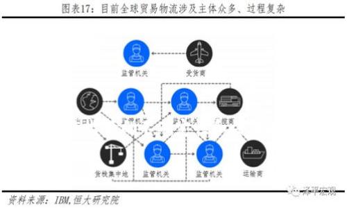 在印度，加密货币的市场日益增长，尽管面临监管的不确定性和法律挑战。以下是关于印度加密货币的详细信息。

印度加密货币市场的现状与发展