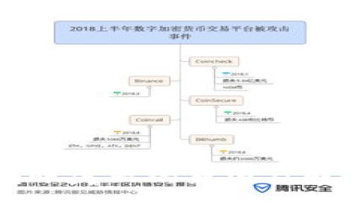 TPWallet转账失败的原因及解决方法解析