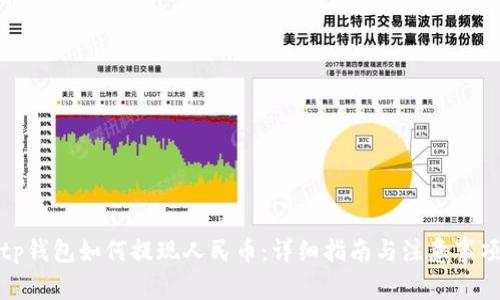 tp钱包如何提现人民币：详细指南与注意事项