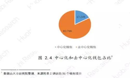 狗狗币可以存TP钱包吗？一文了解TP钱包与狗狗币的关系