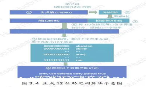 如何将TP钱包收款码转换成链接？详细步骤与技巧