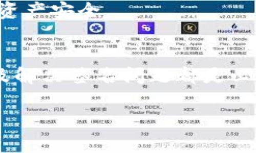   解决TP钱包交易无法正确执行的有效方法 / 
 guanjianci TP钱包,交易问题,加密货币,钱包解决方案 /guanjianci 

随着加密货币的发展，越来越多的人开始使用数字钱包进行交易，而TP钱包作为一个较为流行的加密货币钱包，也受到了广泛关注。然而，用户在使用TP钱包时可能会遇到交易无法正确执行的问题。这不仅会影响交易的及时性，也可能导致用户的资产安全问题。本文将对TP钱包交易无法正确执行的原因进行探讨，并提供有效的解决方案，希望帮助用户顺利完成交易。

什么是TP钱包？
TP钱包（TokenPocket Wallet）是一款多链数字资产钱包，支持以太坊、波场、EOS等众多区块链网络。用户可以通过TP钱包安全地管理各种数字资产，进行加密货币交易、转账、参与去中心化金融（DeFi）和其他区块链服务。TP钱包以其用户友好的界面和多样化的功能受到许多用户的青睐。

TP钱包交易无法正确执行的常见原因
在使用TP钱包进行交易时，用户可能会遇到以下一些常见的问题导致交易无法顺利执行：
ul
    listrong网络问题：/strong网络连接不稳定或网络拥堵可能导致交易无法及时发送或确认。/li
    listrong余额不足：/strong交易时，用户需要确保钱包中有足够的余额来支付转账金额及手续费。/li
    listrong合约问题：/strong如果用户在与智能合约交互时出现问题，比如合约地址错误，或合约没有正确处理，都会导致交易失败。/li
    listrong签名失败：/strong用户需要对交易进行签名，如果签名失败，交易也无法执行。/li
/ul

如何解决TP钱包交易无法正确执行的问题？
以下是一些解决TP钱包交易无法正确执行问题的建议：
ul
    listrong检查网络状态：/strong确认您的设备联网状况良好，尝试更换网络或使用VPN以确保网络畅通。/li
    listrong确认余额：/strong查看钱包余额，确保您的账户有足够的金额用于交易。/li
    listrong核实合约地址：/strong在进行任何合约相关交易时，请务必确保您输入的合约地址是正确的及合法的。/li
    listrong查看交易记录：/strong通过在TP钱包中查看您的交易记录，确认交易是否被广播，可以使用区块浏览器检查交易状态。/li
/ul

常见的问题解答
除了上述解决方案外，用户在使用TP钱包时可能会遇到一些其他具体问题。以下是几条常见问题及解决方案：

1. 如何检查TP钱包的网络状态？
确认TP钱包的网络状态非常重要，这是保障交易顺利执行的前提。用户可以通过如下步骤进行检查：
ul
    li打开TP钱包，查看右上角的网络图标，确保显示“已连接”状态；/li
    li如果处于离线状态，请尝试重新连接Wi-Fi或数据网络；/li
    li用户也可以尝试切换不同的网络进行测试，例如使用移动数据与Wi-Fi之间的切换。/li
/ul

在确认网络状态后，建议定期查看TP钱包的更新版本，保持钱包的最新状态，以确保其锁定的网络连接能够正常工作。此外，查看其他用户在社交媒体和论坛上关于TP钱包当前的网络状态反馈，也可以实时了解是否存在全局性的网络问题。

2. 如何确保钱包余额足够？
进行任何交易前，确保钱包余额足够是至关重要的步骤。用户可以通过以下方法来检查和确保余额充足：
ul
    li打开TP钱包，进入主页面，可以清楚看到账户的总余额；/li
    li点击“资产”选项，查看每个资产的具体数量和当前价值；/li
    li而在转账界面，系统会提示需要支付的手续费，用户需确保能覆盖这个费用。/li
/ul

此外，用户在进行交易时，建议在转账金额中添加适当的备用余额，以防交易过程中波动导致的手续费变化。在确认交易之前，用户还应计算好所有相关费用，避免因费用问题导致的交易失败。

3. 如何核实合约地址的正确性？
合约地址的错误是导致TP钱包交易失败的常见原因之一。为了确保合约地址的正确性，用户可以按照以下步骤进行验证：
ul
    li在进行合约交互时，确认该合约的官方网站或白皮书中给出的合约地址；/li
    li访问区块浏览器，搜索合约地址，确保其已被部署，并且是一个有效的合约；/li
    li了解合约的审计情况，确保该合约是由知名审计公司审核过的，避免因安全性问题带来的风险。/li
/ul

在研究合约时，用户还需适当关注合约的相关社区和论坛，确保与其他用户分享和获取经验，能有效降低因使用错误合约而导致交易失败的风险。

4. 签名失败了怎么办？
签名是确保交易合法性及有效性的关键步骤之一。如果用户在TP钱包中遇到签名失败的问题，可以尝试以下解决办法：
ul
    li首先重新检查交易信息，确保输入的所有内容都是正确的；/li
    li如果使用的是硬件钱包，请确保设备已正确连接，并且电量充足；/li
    li用户可以尝试重启TP钱包或设备，并再次尝试进行交易签名；/li
    li若问题持续，可以联系TP钱包客服或查阅官方文档，获取相关帮助。/li
/ul

总的来说，签名失败通常与网络延迟、钱包故障或者设置不当相关，用户需保持耐心，并在必要时寻求专业的技术支持。同时，不要忘记定期备份您的种子短语，保障您的数字资产安全。

总结
在使用TP钱包进行交易时，用户可能会遇到各种问题，但只要通过适当的方式排查，绝大部分问题都可以得到解决。及时确认网络状态、确保余额充足、核实合约地址正确以及解决签名问题都是必要的步骤。通过上述的方法，用户能够更顺利地执行TP钱包的交易，提高使用体验，提高交易成功率。

如果您还有其他问题或建议，欢迎继续关注TP钱包的官方信息和技术支持渠道，确保您在进行加密货币交易时，始终能够保持安全和高效。