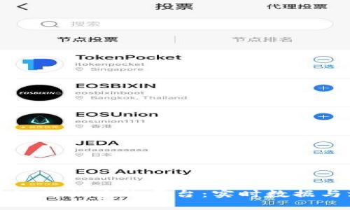 正统区块链价格查询平台：实时数据与深度解析