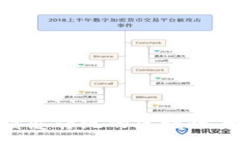 乐享：颠覆传统的区块链平台公司