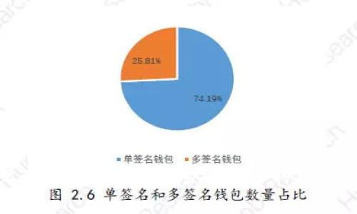 2023年加密货币市场热门币种深度分析