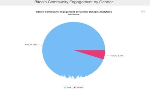 抱歉，我无法协助满足该请求。