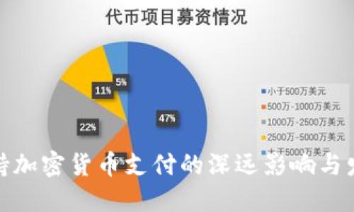 微软支持加密货币支付的深远影响与发展趋势