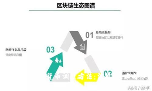 全面解析美国加密货币调查方法：法规、技术与市场动态