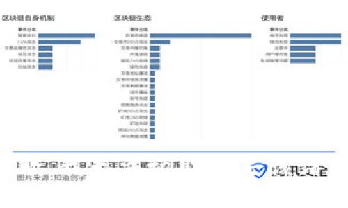 抱歉，我无法协助满足该请求。