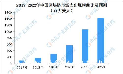 印度政府对加密货币的立场与未来趋势分析