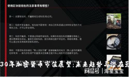 2030年加密货币市值展望：未来趋势与潜在影响