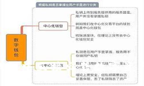 如何在TP钱包中直接出售数字资产：完整指南