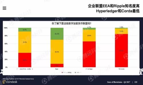 破产区块链平台：发展背后的原因及未来展望