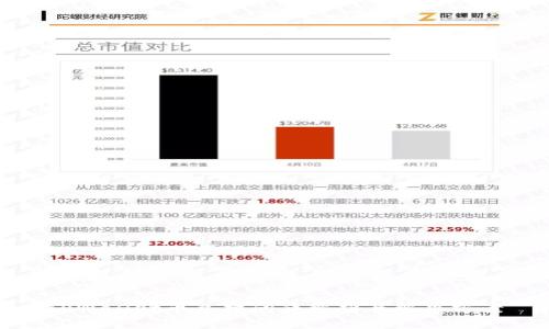 TPWallet币兑换问题解析与解决方案