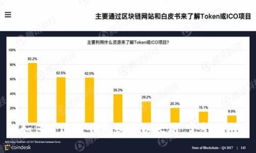 如何通过TP钱包购买以太坊：完整指南