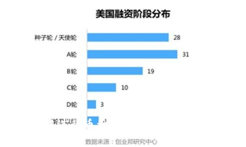 如何在TP钱包中进行币种交换：操作指南与常见问题解答