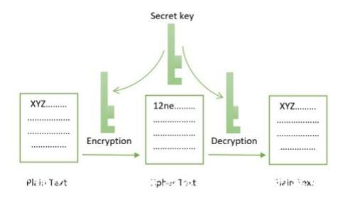 TP钱包金额不变解决方法及常见问题解析