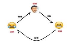 : 如何将USDT从火币网提币到TP钱包：详细指南