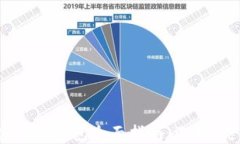 2021年加密货币钱包全面指