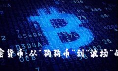 最奇葩加密货币：从“狗