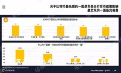 如何在TP钱包中添加白名单