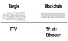 加密货币的比例分析：市