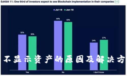 tp钱包不显示资产的原因及解决方法详解