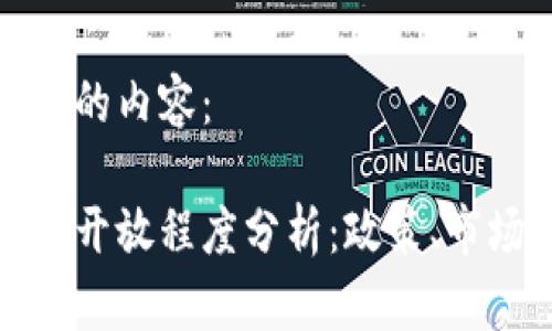 以下是您所需的内容：

泰国加密货币开放程度分析：政策、市场与未来前景