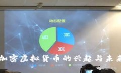 印度加密虚拟货币的兴起