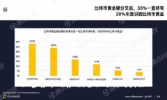 加密货币的弊端：全面分