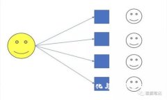 从硬币到比特币：钱币的