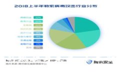 欧洲加密货币的现状与未