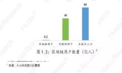 :搭建一个成功的加密货币